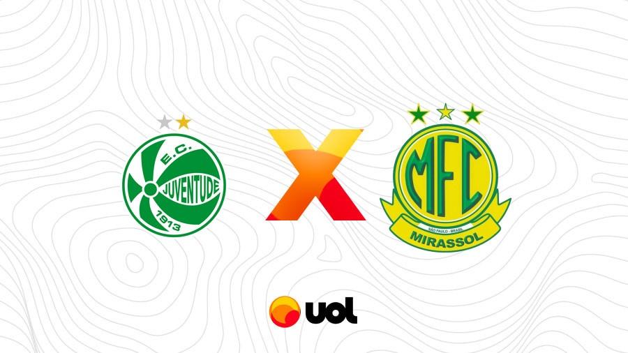 Imagem