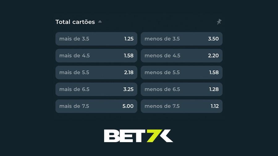 Apostar no total de cartões na Bet7K