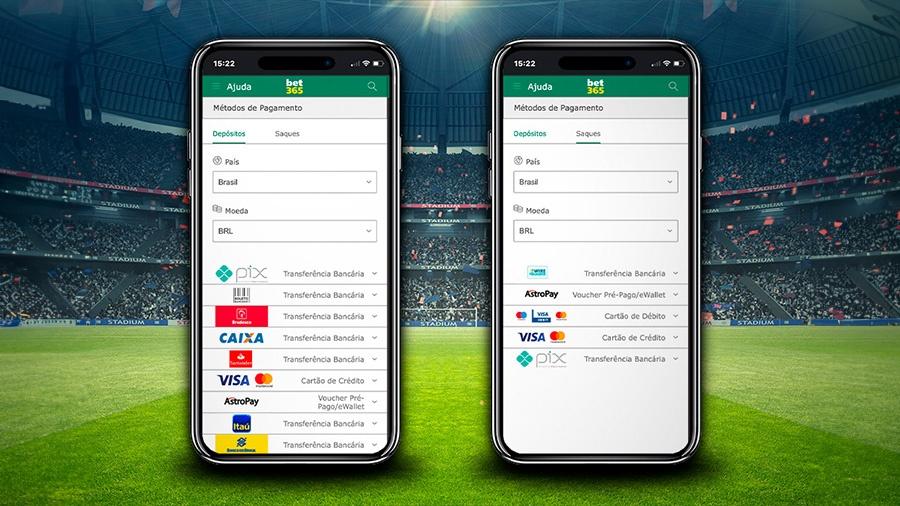 Métodos de Pagamento disponíveis na Bet365