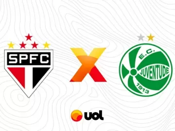 São Paulo x Juventude: palpites, estatísticas, dicas | 04/12/24