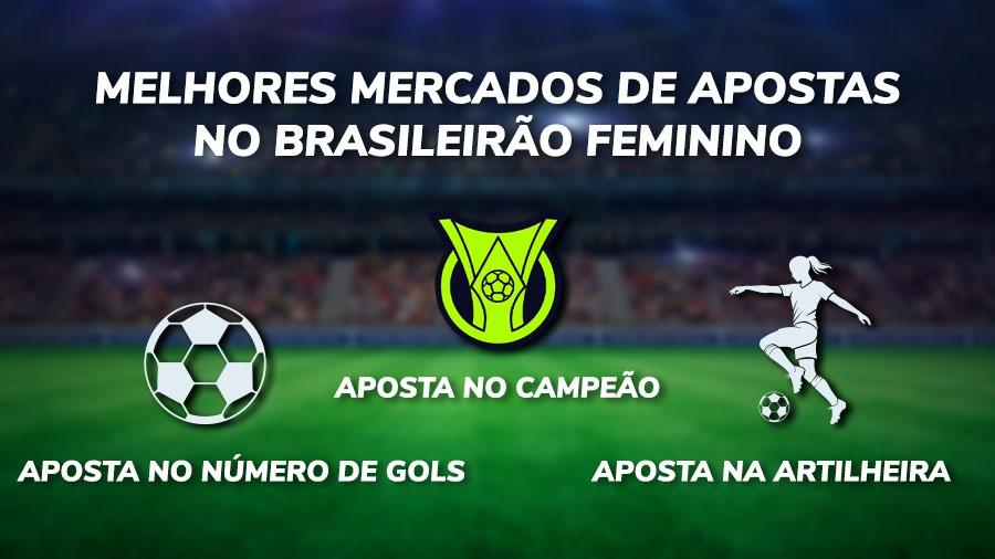 Mercados de apostas no Brasileirão Feminino: campeão, gols e artilheira. Mercados de apostas no Brasileirão Feminino: campeão, gols e artilheira.
