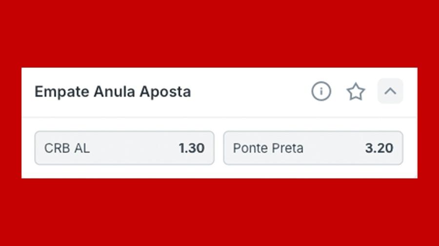 Superbet Empate Anula Aposta