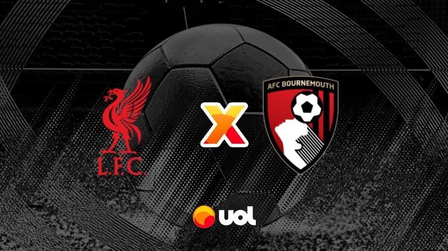 Liverpool x Bournemouth: Prévia, Palpite, Onde Assistir, Premier League, 15/08