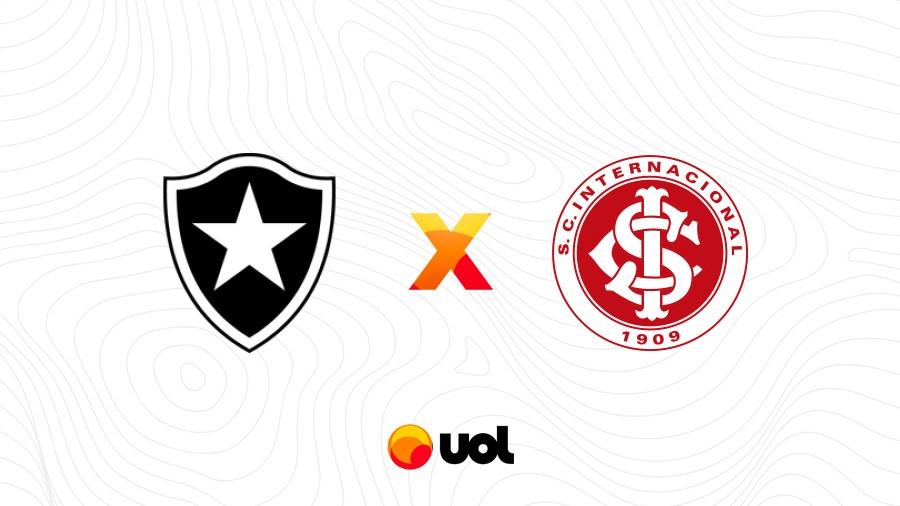 Imagem