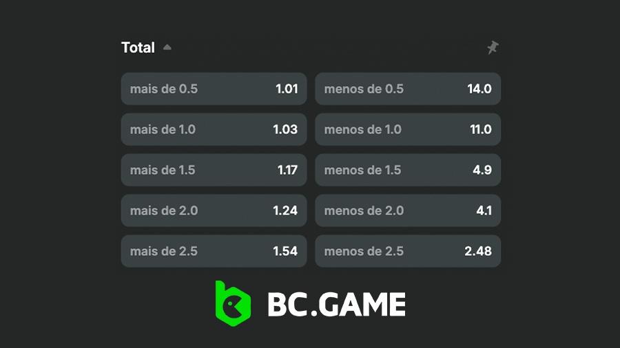 O Over/Under na BC.Game