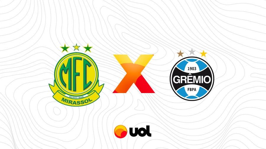 Imagem