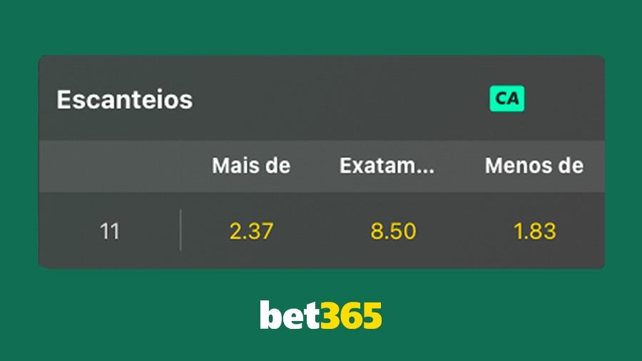 Exemplo de apostas em escanteios na Bet365