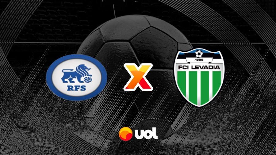 Rigas FS x Levadia Tallinn: Palpite, Onde Assistir, Escalações, Liga dos Campeões