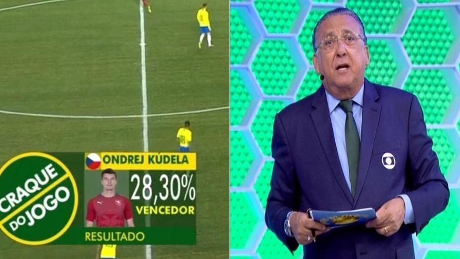 Jogador Ondrej Kúdela foi eleito o craque do jogo da seleção brasileira - Reprodução