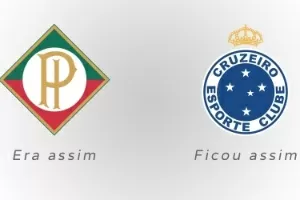 Palmeiras e Cruzeiro são os únicos brasileiros sem gols em Mundiais -  11/02/2021 - UOL Esporte