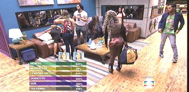 Juliana se despede dos colegas enquanto o público vê o resultado por região - Reprodução/TV Globo