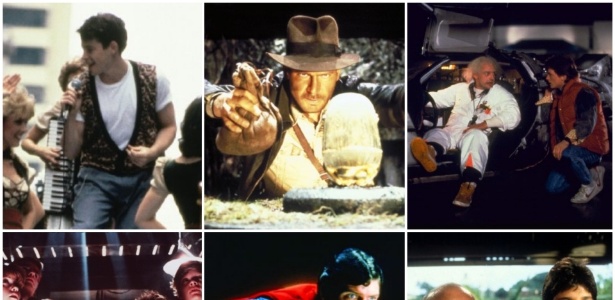 13+ Filmes Fantásticos dos Anos 80 - Clássicos da Sessão da Tarde