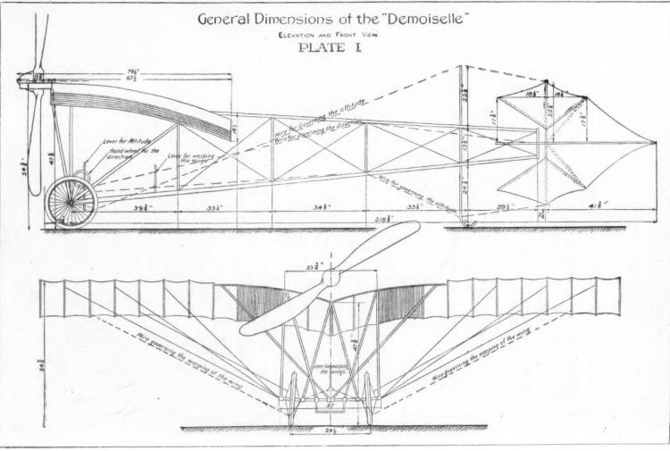 Projetos do avião Demoiselle, de Santos Dumont, distribuídos de graça em diversas publicações mundo afora Projetos do avião Demoiselle, de Santos Dumont, distribuídos de graça em diversas publicações mundo afora