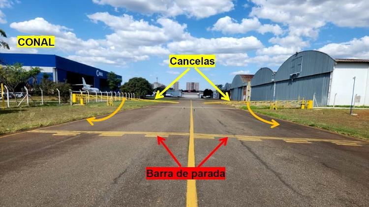 Antiga cancela, hoje substituída por portões, usada, supostamente, para evitar entrada irregular na área pública do aeroporto de Sorocaba (SP) Antiga cancela, hoje substituída por portões, usada, supostamente, para evitar entrada irregular na área pública do aeroporto de Sorocaba (SP)