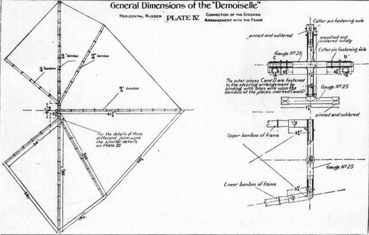 Projetos do avião Demoiselle, de Santos Dumont, distribuídos de graça em diversas publicações mundo afora Projetos do avião Demoiselle, de Santos Dumont, distribuídos de graça em diversas publicações mundo afora