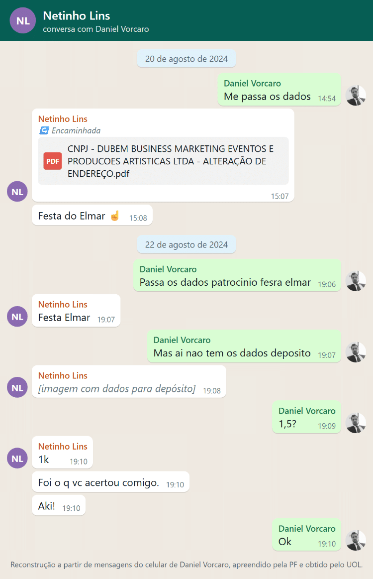 Netinho Lins envia a Daniel Vorcaro os dados da empresa DuBem Business Marketing com a legenda 'Festa do Elmar' e confirma o valor do patrocínio: 'Foi o q vc acertou comigo'