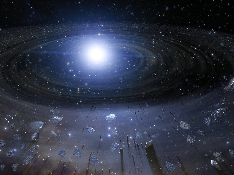 Composição estranha