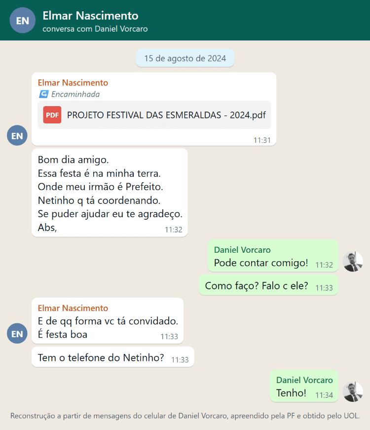 Elmar Nascimento encaminha a Daniel Vorcaro o projeto do Festival das Esmeraldas, em Campo Formoso (BA), cidade governada pelo irmão, e pede ajuda; o banqueiro responde 'Pode contar comigo!'