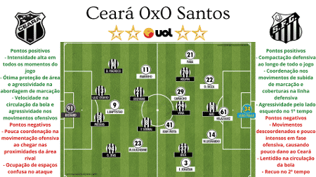 05 - Rodrigo Coutinho - Rodrigo Coutinho