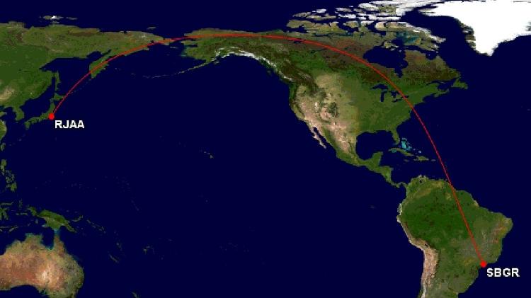 Linha mais curta entre os aeroportos de Guarulhos (SP) e Narita (Japão) não é diretamente sobre o Pacífico