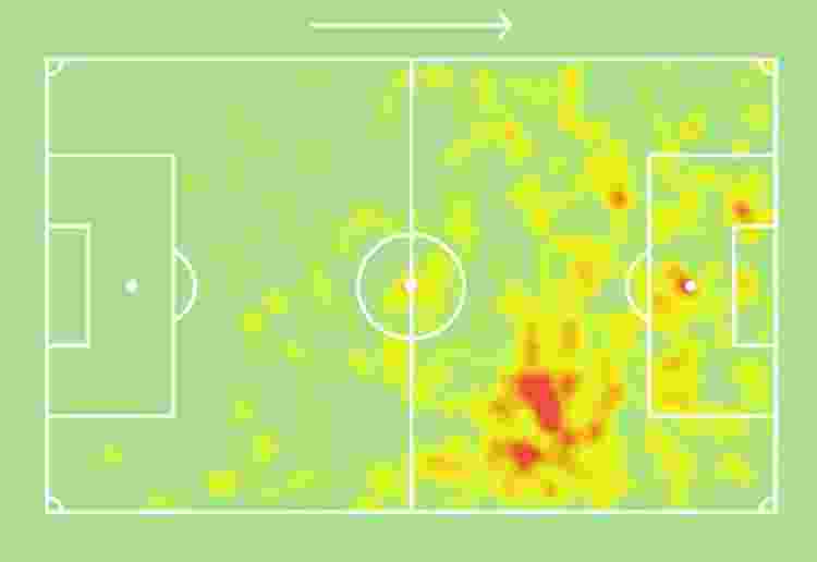 mapa - Sofascore - Sofascore