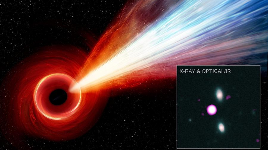 Ilustração do jato do buraco negro PSO J352.4034-15.3373. O destaque mostra a imagem real do quasar observada por vários telescópios - Raios-X: Nasa/ CXO/ JPL/T. Connor; Óptico: Gemini/ NOIRLab/ NSF/ AURA; Infravermelho: W.M. Keck Observatory; Ilustração: Nasa/ CXC/ M.Weiss