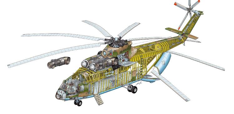 Helicóptero Mi-26, o maior do mundo ainda fabricado em série até hoje