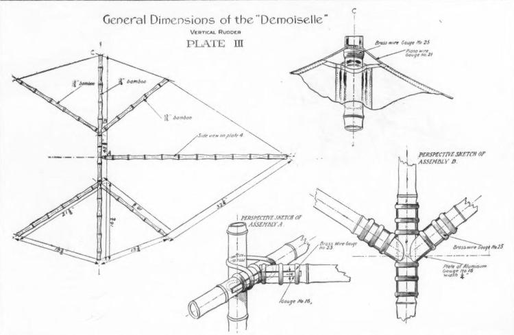 Projetos do avião Demoiselle, de Santos Dumont, distribuídos de graça em diversas publicações mundo afora Projetos do avião Demoiselle, de Santos Dumont, distribuídos de graça em diversas publicações mundo afora