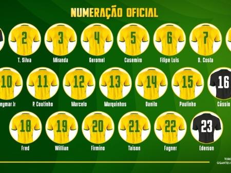 Copa Do Mundo 2018 Cbf Divulga Numeracao Da Selecao Na Copa Neymar E 10 E T Silva Veste A 2 Uol Copa Do Mundo 2018