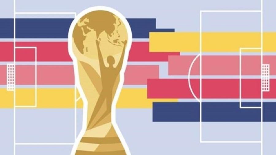 Copa do Mundo 2022: Tabela de Jogos e Resultados - BBC News Brasil