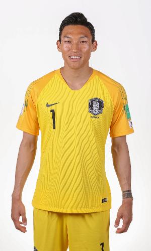 Kim Seunggyu - goleiro da seleção sul-coreana