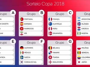 Sorteio define confrontos da Copa do Mundo Rússia 2018; veja jogos