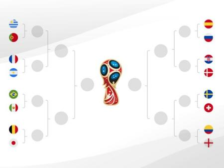 Tabela da Copa do Mundo de Futebol 2018 - VipFesta