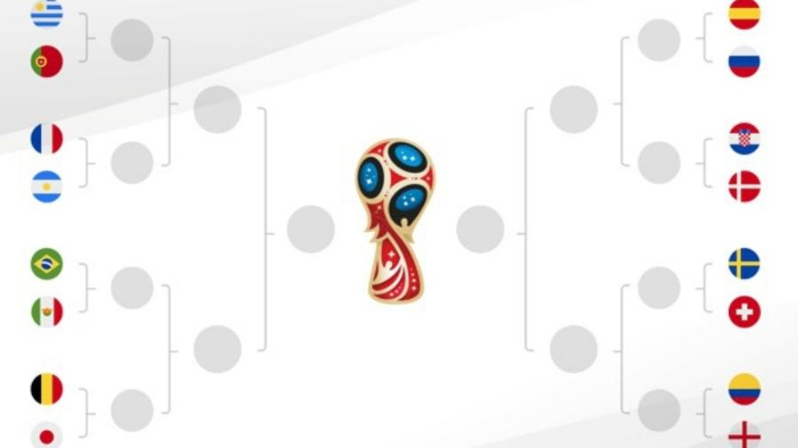 Mata-mata: Confira os jogos das quartas de final da Copa do Mundo, 18  Horas