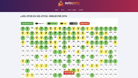 Após prisões e apreensões, influenciadores cancelam rifas ilegais de carros  - BNLData