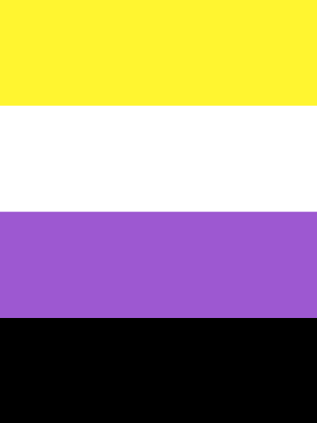 As cores da bandeira do Orgulho Não-Binário - Getty Images/iStockphoto