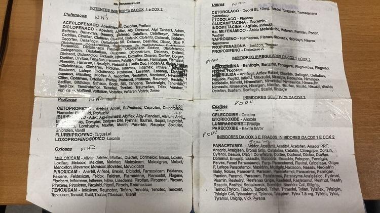 Lista de medicamentos que Mariana Freitas, 29, não pode tomar porque geram reação alérgica - Arquivo pessoal - Arquivo pessoal