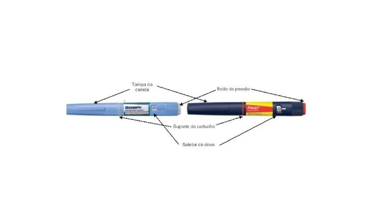Diferença entre as canetas de Ozempic e de insulina