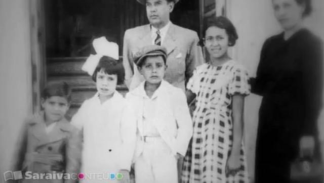 Cid Moreira - Imagem/Arquivo pessoal