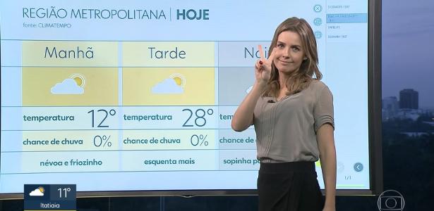 Emergência | Apresentadora da Globo faz cirurgia e se afasta de jornal