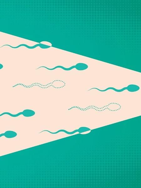 As análises compreendem três fatores principais para determinar a saúde do esperma: quantidade, movimento e estrutura.