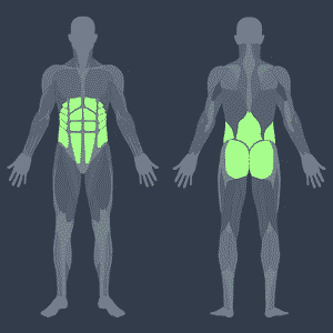 Abdominal Oblíquo Unilateral Ponte Lateral Conjugado Quer Definir A Barriga Prancha E Otima Para Fortalecer Abdome