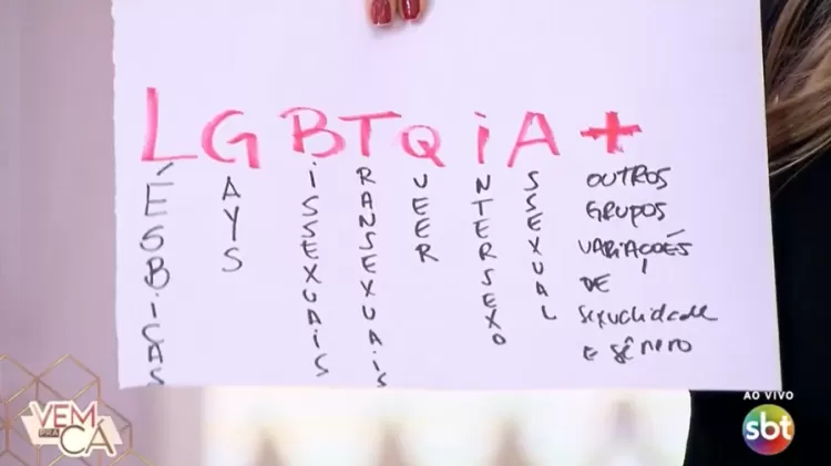 Produtor do "Vem pra cá" corrigiu Patrícia Abravanel e trouxe um papel explicando o significado da sigla LGBTQIA+ - Reprodução/SBT - Reprodução/SBT