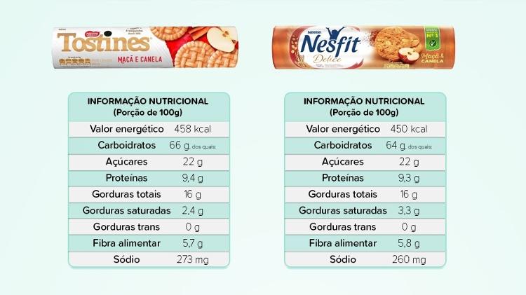 Tabelas nutricionais dos biscoitos Tostines e Nesfit maçã com canela, ambos da Nestlé