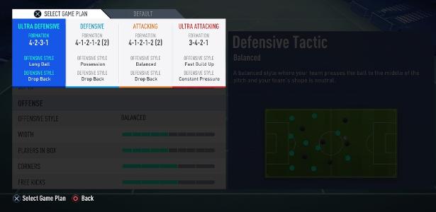 FIFA Táticas Defensivas - Divulgação - Divulgação
