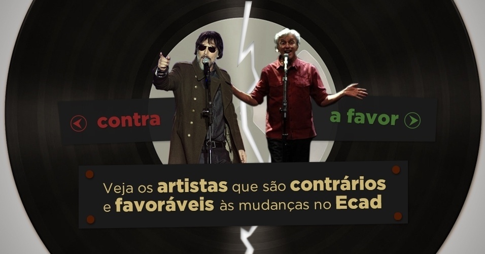 Veja os artistas que são contrários e favoráveisa a PSL 129/2012, projeto de lei que muda as regras de arrecadação dos direitos autorais - Fotomontagem/UOL