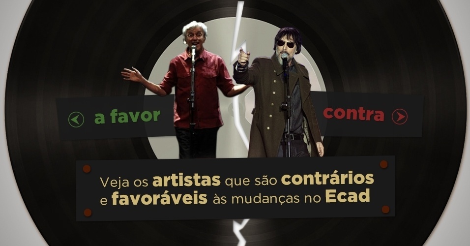 Veja os artistas que são contrários e favoráveis a PSL 129/2012, projeto de lei que muda as regras de arrecadação dos direitos autorais - Fotomontagem/UOL