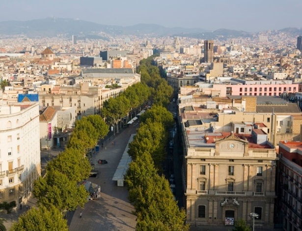 Vista aérea das Ramblas, o famoso calçadão e ponto turístico de Barcelona - Getty Images