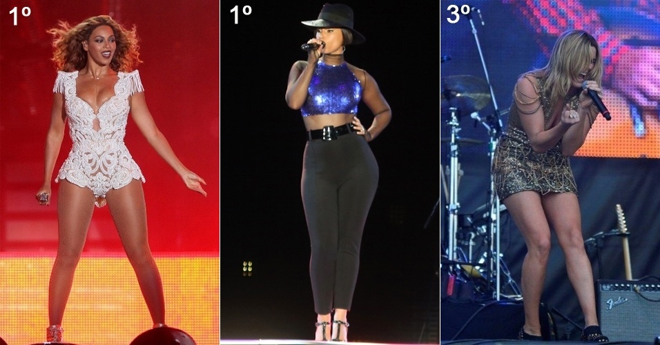 Beyoncé; Alicia Keys; Grace Potter: musas do Rock in Rio - UOL