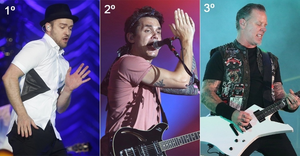 Justin Timberlake; John Mayer; James Hetfield (Metallica) no Rock in Rio - UOL